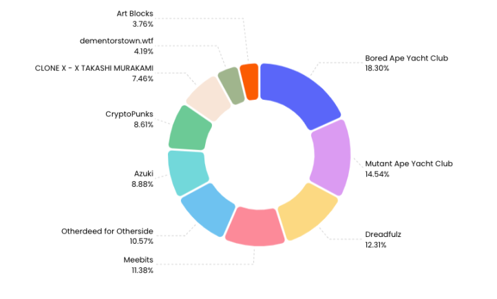 BNB币的合法性与安全性分析：投资者需要了解的关键因素