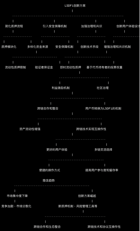 FusionFi协议：打造AgentFi互操作性核心桥梁，推动智能金融创新