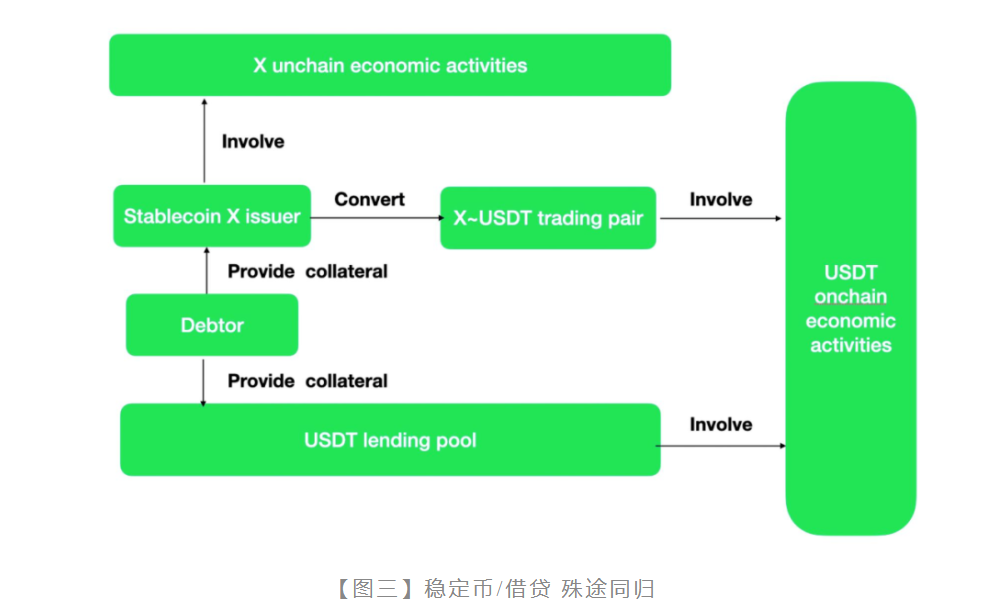 AEVO币是中国人做的项目吗？详解AEVO币的背景与来源