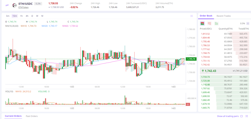 比特小鹿亏损达5.3亿美元！比特币减半冲击下矿工竞争加剧