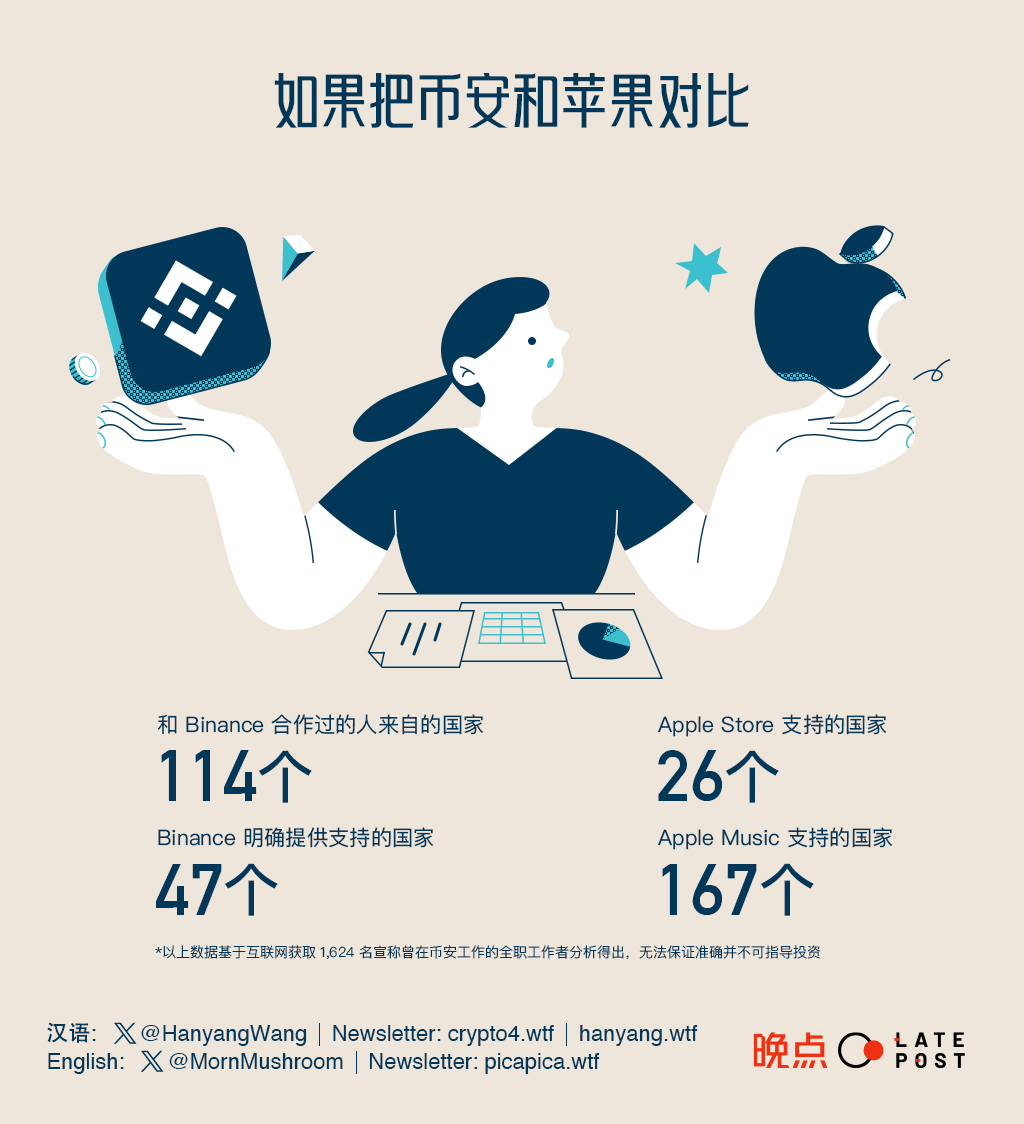 山寨币解锁大潮为何再度来袭？8月将释放超8亿美元的影响有哪些？