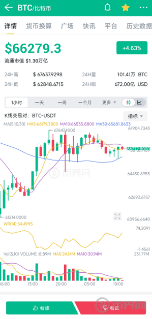 百度首款区块链项目：百度莱茨狗领取网址