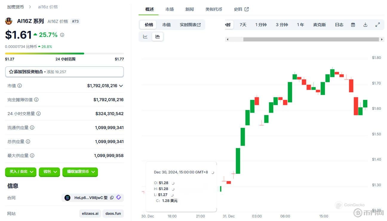 比特大陆推比特币波动保护计划！购买S19jXP矿机币价下跌将补偿