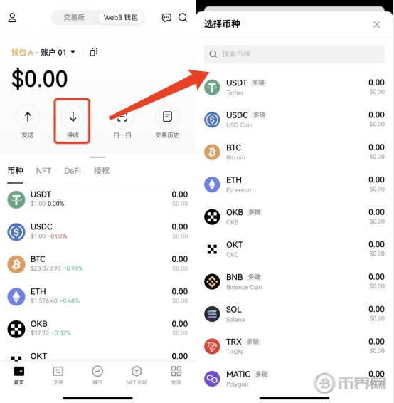 比特币价格6万美元止步？Glassnode数据显示牛市可能才刚刚开始