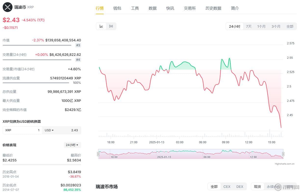 矿机挖币是怎么回事？ 矿机挖币工作原理介绍