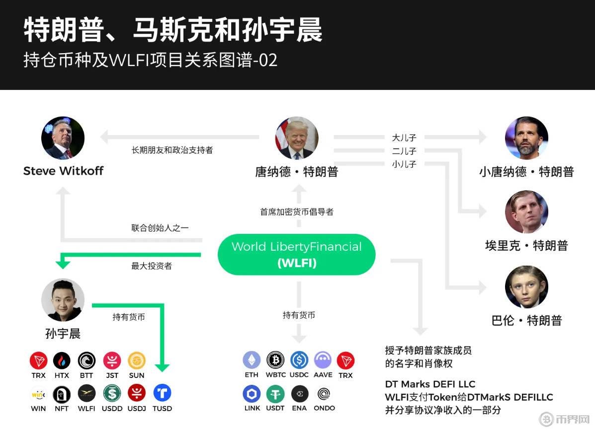 新手如何挖比特币？新手挖比特币教程