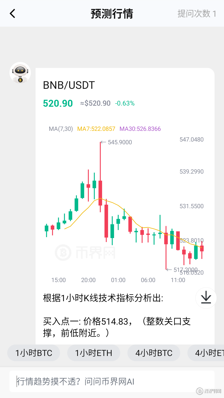 一文弄懂比特币多空双杀是什么意思