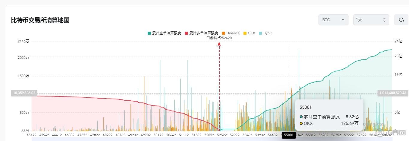 比特币合约和以太坊合约哪个更优？深度解析帮你看清优势差异