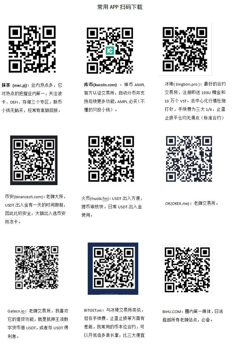 比特币现在流通多少枚？比特币总量及当前供应情况介绍