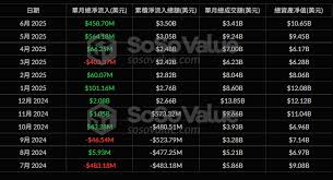 橱窗里的 Labubu 和屏幕里的 NFT 如何助力IP情绪营销？背后魔法是什么？