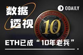 劳力士为何被视为“暴富性消费”？它如何成为加密牛市顶部的警示信号？
