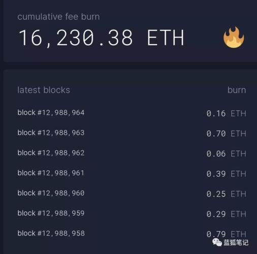 Chainlink开启价值捕获飞轮，真的有望成为链上经济的隐形赢家吗？