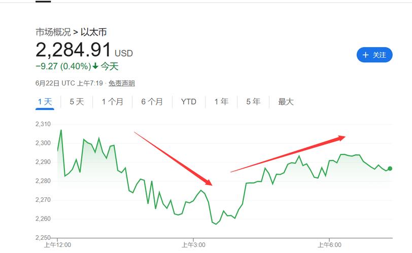 20天内美国发布4个声明、3个法案和2项行政令，这是否意味着哪些加密领域将迎来政策利好？
