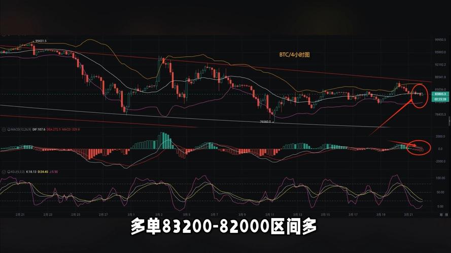 区块链企业上市潮来袭：公开市场与数字资产融合会带来哪些机遇？