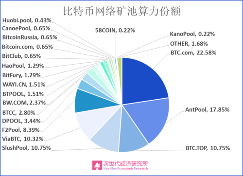 2025年HBAR币行情走势如何？价格预测与市场前景究竟如何？