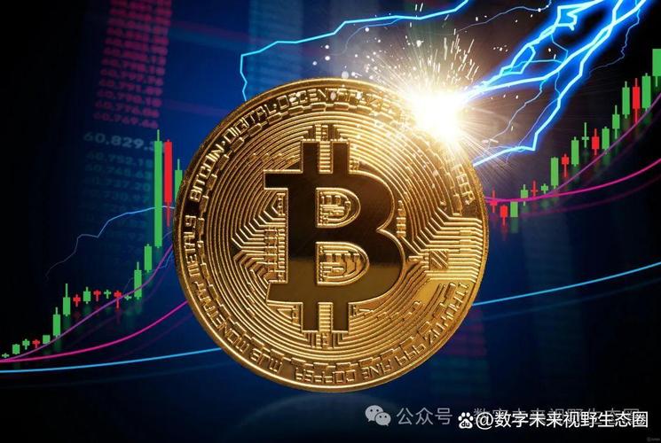 牛市生存指南：保持清醒并持续获利的5个关键技巧