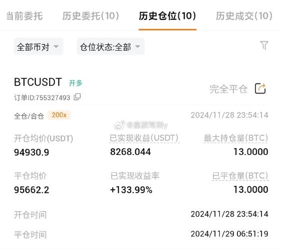 币圈空投怎么玩？新手必知的高效刷分参与攻略揭秘