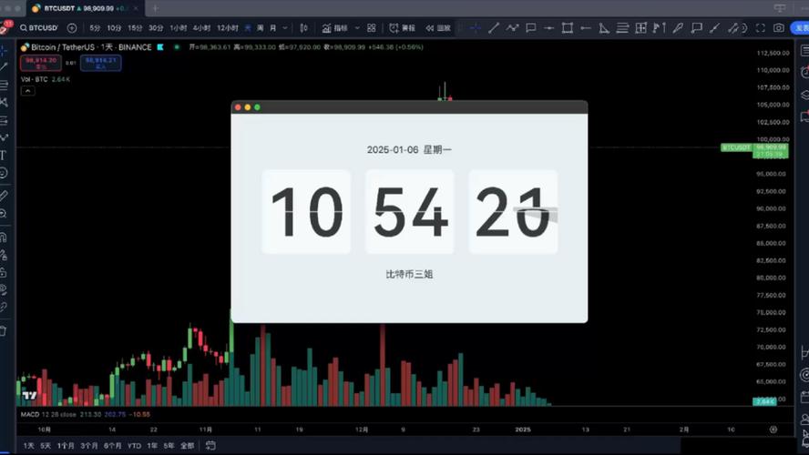 Ring Signatures（环形签名）是什么？原理、运作方式及优缺点详解