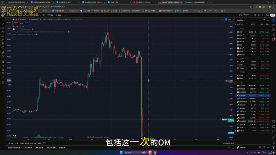 区块链中的抢跑攻击是什么？原理解析与防范方法详解