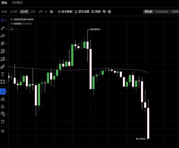 CoinMarketCap（CMC）是什么？操作教程与交易所数据查看全指南