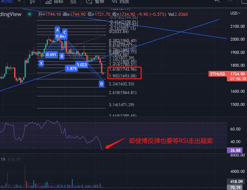 加密美股估值指南：从NAV到mNAV，真的能看懂币股联动背后的财富逻辑吗？