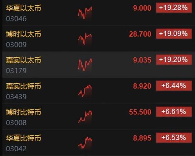 Metrics Ventures市场观察：喜看稻菽千重浪，投资者真的该如何解读？