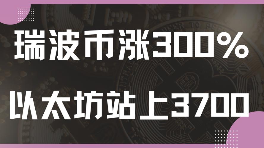 WAT协议Q3将开放全球实体资产申请，这意味着投资者能获得哪些新机会？