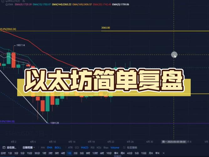 SwissBorg遭遇SOL钱包攻击，4100万美元资金被转移意味着什么？