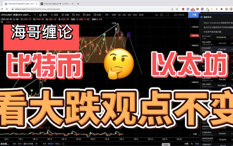 Ceres Web3.0外滩私享会圆满结束，这次活动是否揭示了Web3未来的发展新趋势？