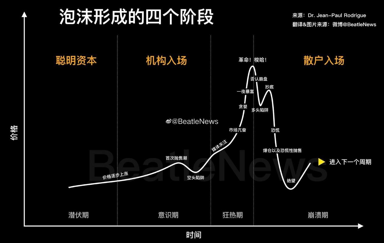 如何在音乐NFT领域发现下一个XCOPY？这些新兴艺术家可能成为Web3音乐巨星吗？