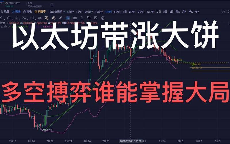 律师解读：白宫加密货币新规是否为美国加密企业厘清SEC与CFTC监管边界？