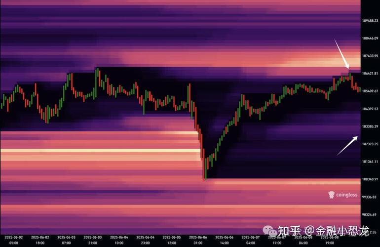 杨歌Gary：稳定币定价方式如何推动资产链上化趋势？