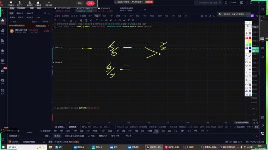 A16Z的核心能力真的只是喊单和拉盘吗？