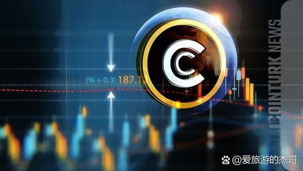 鲍威尔今夜讲话可能带来哪些信号？这会如何影响降息节奏和货币政策预期？