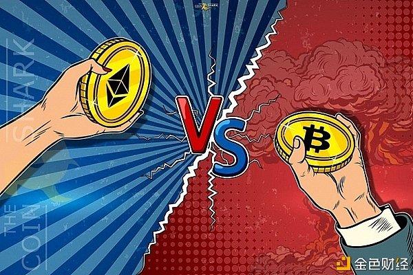 「内幕巨鲸」为何正在逐步减持其比特币空单？