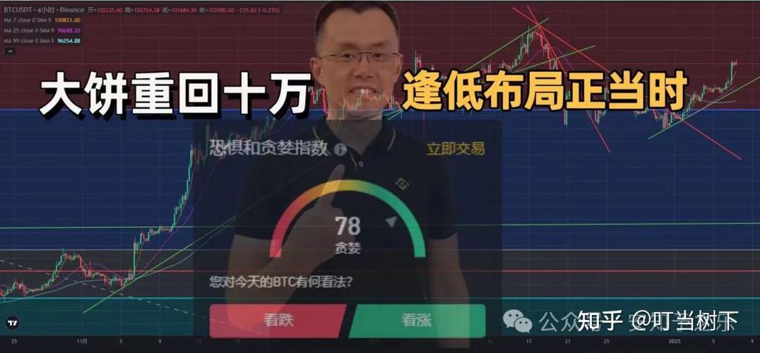 Trends.fun为何启动「为Solana征集中文名」活动？100 SOL奖池如何分配？