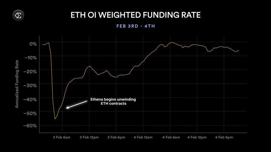 交易员为何称本次市场为史诗级暴跌？投资者应何时考虑抄底？