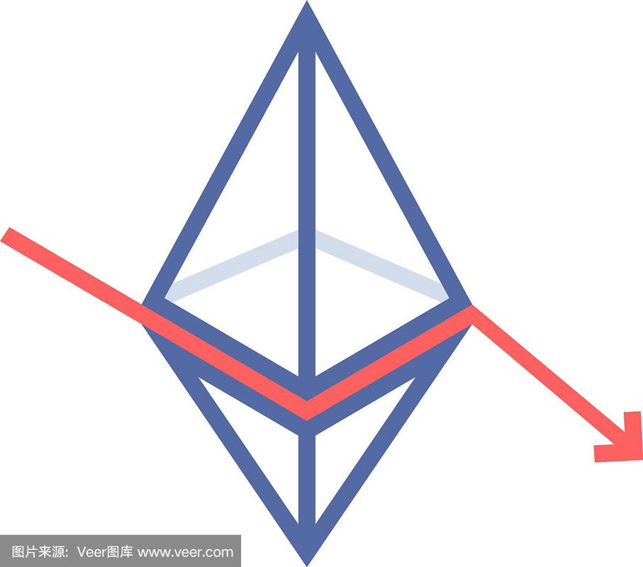 Psy Protocol正式启动公共测试网，它如何兼具互联网级速度与比特币级安全性？